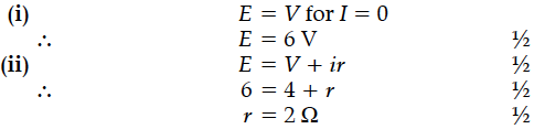 Question 3 Answer-Image